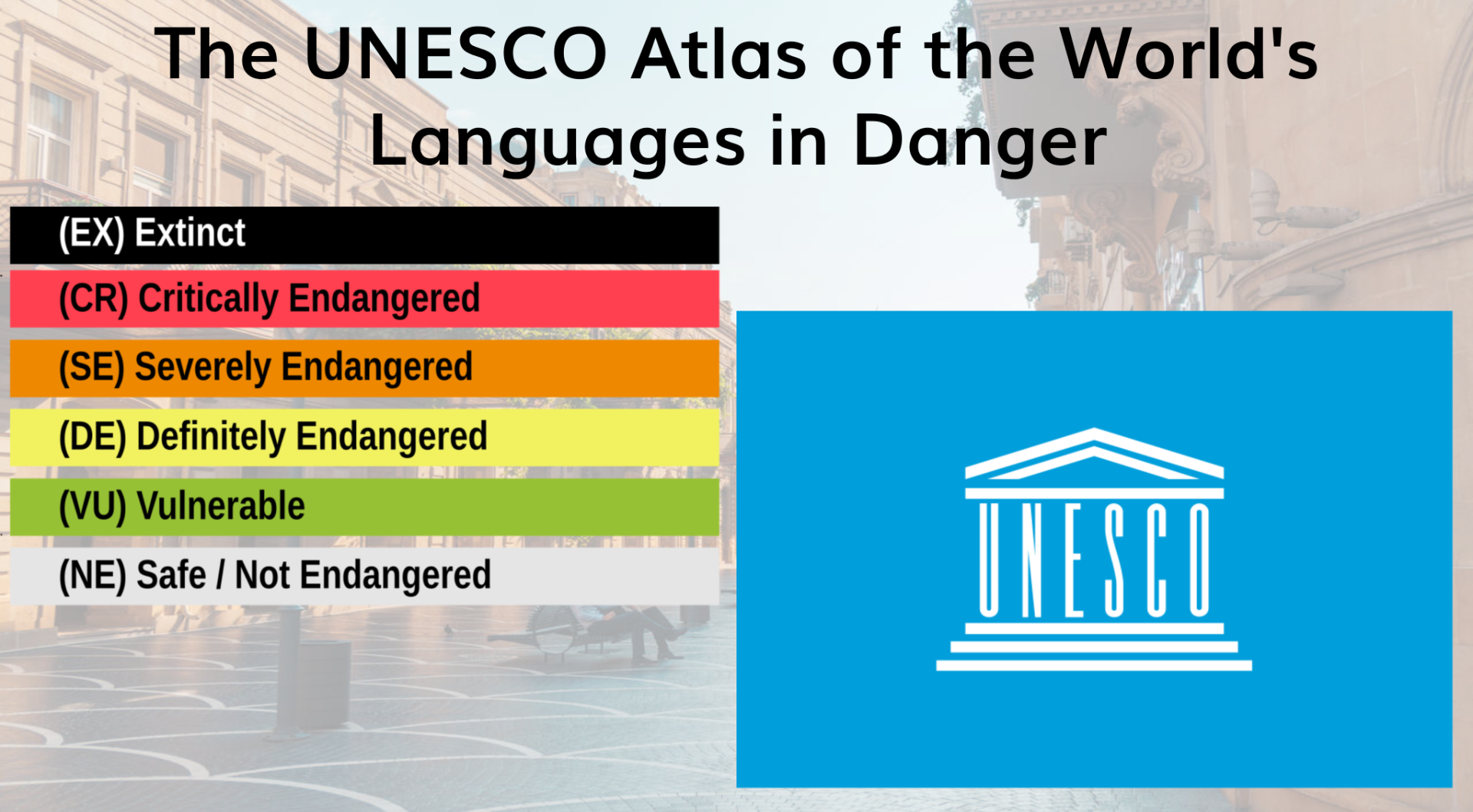 Wanna know how to categorize less spoken languages? Watch and learn.
